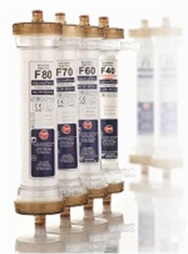 Dialysis Filters High Flux
