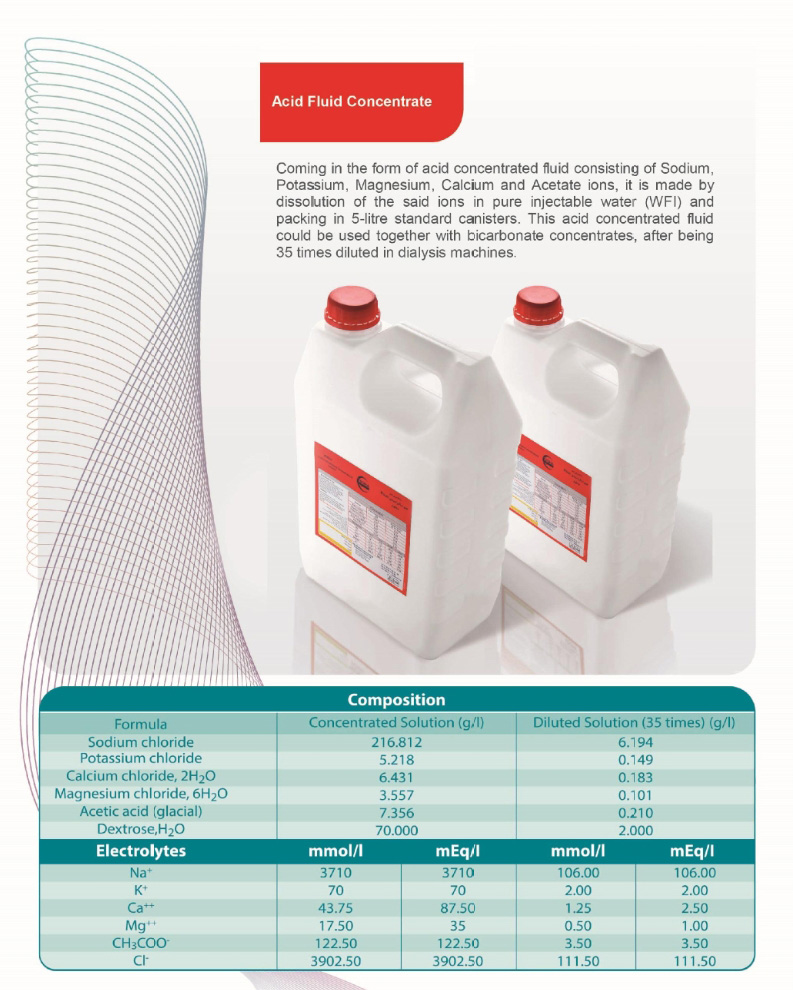 Acid Fluid Concentrate