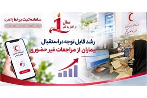 رشد ۲۸۹ درصدی مراجعات غیرحضوری به داروخانه مرکزی هلال‌احمر در یک‌سالگی سامانه ثبت آنلاین نسخ